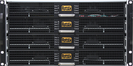 Data sanitization system