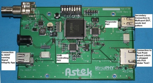 QP-SIGKit-SSIB - Signal Integrity Kit - Image 3